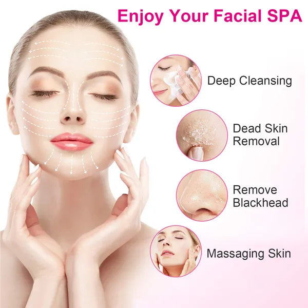 Facial spa massage zones for deep cleansing, circulation boost, and dead skin removal