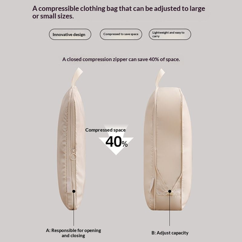 Dual zipper perimeter compression system saving up to 40 percent luggage volume